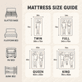 thumbnail image 3 of Dealnight 8" Twin Memory Foam Mattress for Back Pain Relief,Firm Support Mattress,Cooling Gel & Washable Cover,Bed-in-a-Box, 3 of 11