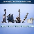 thumbnail image 4 of UltraScent Vacuum Stix Vacuum Deodorizer Sticks for All Vacuums, Long-Lasting Vacuum Air Freshener, Non-Toxic, Made in USA, 1-Pack w/ 4-Stix in the Spring Blossoms Scent, 4 of 9