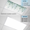 thumbnail image 4 of Eucalyptus Leaves Fluorescent Light Covers, Green Botanical Summer Spring Leaves Magnetic Light Covers for Ceiling Lights, Fluorescent Ceiling Shade Filters for Classroom Bedroom Office 4x2Ft x 4PCS, 4 of 8
