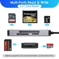 thumbnail image 2 of Lector de tarjetas de memoria JOOPSHEE 5 en 1 para iPhone/iPad USB C/A, 2 of 6