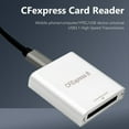 thumbnail image 3 of Lector de Tarjetas CFexpress Portátil USB 3.1 Gen 2 10 Gbps CFE B Lector de Datos Tipo C Sin Unidad de Tarjeta de Memoria para Computadora Portátil, 3 of 5