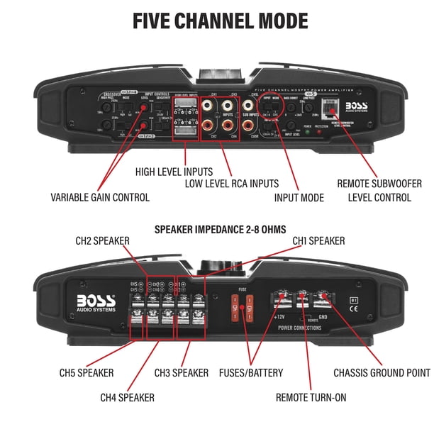 BOSS Audio PV3700 Phantom Series 5 Channel Car Amplifier - 3700W