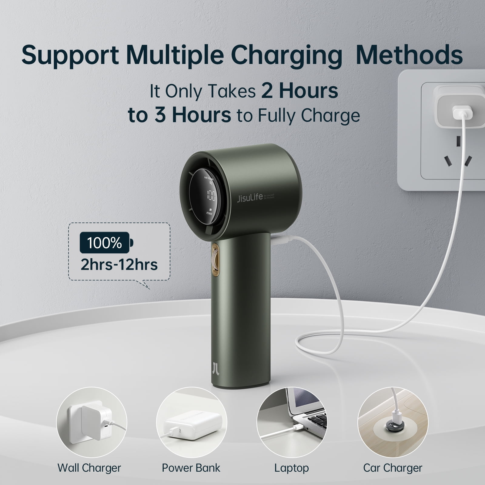 JISULIFE Portable Handheld Fan, Turbo Power High Speed Air [12Hrs Cooling], 100 Speeds, 3600mAh USB Rechargeable Mini Personal Fan, Digital Display, Gift for Travel/Outdoor -Green