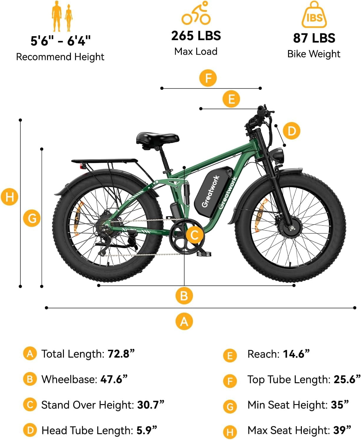 Electric Bike for Adults, Peak 5000W Motor 52V-25Ah, 26x4.0 Fat Tire E-Mountain Bicycle, Full Suspension Beach Snow 100 Miles Range Ebike UL2849