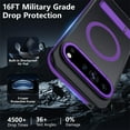 thumbnail image 6 of Dteck Case with Screen Protector for Google Pixel 9 / 9 Pro ,Shockproof Translucent Matte PC Case Compatible with Mag Safe Adjustable Kickstand Military Grade Drop Back Cover,Purple, 6 of 6