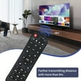 thumbnail image 2 of LOVEVER X88/A95X Replacement Infrared Remote Control Compatible with Smart Android TV Box Media Player 4K A95XF3, 2 of 5