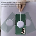 thumbnail image 2 of Magnetic Phone Case for Samsung Galaxy S21 Compatible for Magsafe, Military-Grade Shockproof Protective Case with Built-in Magnet Circle for Samsung Galaxy S21, MS Green, 2 of 18