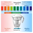 thumbnail image 5 of 3.5L Mineral Alkaline Water Pitcher Filter Ionizer - 400L Long-Life Filters - Purifier Filtration System - pH Alkalizer, 5 of 5