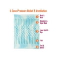thumbnail image 3 of Tulo by Mattress Firm Gel Memory Foam Cooling Mattress Topper, 5-Zoned Pressure Relief and Ventilation, Cooling Gel Foam, 4" - Queen, 3 of 5