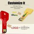 thumbnail image 2 of Unidad flash USB TATMOHIK 16GB 3.0, paquete de 100 unidades, impresión de logotipo personalizado, 2 of 7