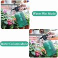 thumbnail image 5 of Fine Mist Spray Bottle 2L Plastic, Portable Pressure with Top Pump, Empty Watering Can with Adjustable Nozzle for Indoor and Outdoor Gardening or Hous, 5 of 5