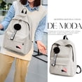 thumbnail image 5 of Mochila Multifuncional Shendy Vendy Backpack Minimalista, 5 of 5
