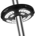 RKZDSR Umbrella Lights Outdoor, Powered Patio Umbrella Lights LED