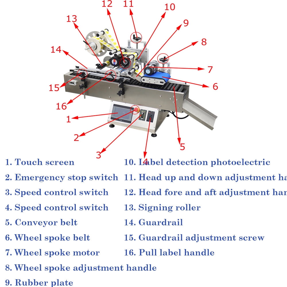 Fully Automatic Desktop Conveyor Roller Round Bottle Horizontal Labeling Machine Coding Machine