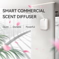 thumbnail image 3 of Smart Scent Air Machine for Home, 400ml Waterless Essential Oil Diffuser B luetooth Aromatherapy Diffuser,  Diffuser, HVAC Scent Diffuser for Large Room,, 3 of 7