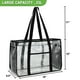 thumbnail image 3 of Bolsa de playa transparente Fammart para mujer impermeable con cremallera, 3 of 8