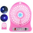 thumbnail image 4 of Mini Ventilador De Escritorio, Ventilador De Mesa De Material ABS, Duradero Para Escritorio De Cama Al Aire Libre ANGGREK Rojo, 4 of 8