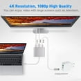 thumbnail image 2 of Battony USB C to HDMI Adapter USB Type C Adapter Multiport AV Converter with 4K HDMI Output USB C Port & USD3.0 Fasting Charging Port Compatible for MacBook Pro MacBook Air 2019/2018 iPad Pro 2019, 2 of 3