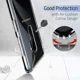 thumbnail image 4 of Funda de TPU suave transparente para Samsung S9 S9Plus S7 S8 S9 S10 S20 Plus S10E Note 8 9 10 20 Ultra A10 A20 A30 A20E A40 Fundas transparentes, 4 of 5