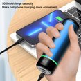 thumbnail image 4 of Calentadores de manos 5 Seconds Quick Heat Power Bank Regalo de invierno 2 en 1 Mini Handwarmer para hombres / mujeres, 4 of 4