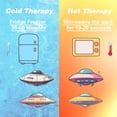 thumbnail image 3 of Children's Ice Pack - Cartoon design, reusable gel cold packs for bruises, bumps, and injuries | Instant cooling pain relief, non-toxic and portable first aid supplies (blue--4), 3 of 4