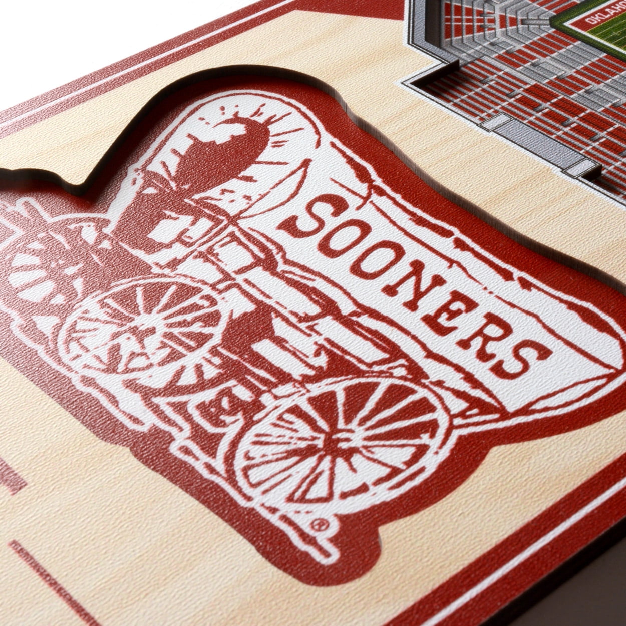 YouTheFan NCAA Oklahoma Sooners 6'' x 19'' 3D Stadium View Banner