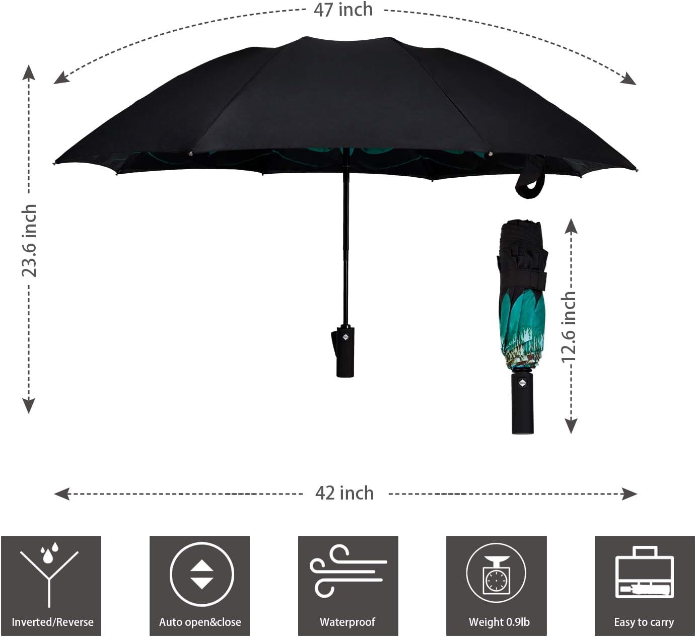Inverted Umbrella Double Layer Automatic Folding Reserve Umbrella Windproof UV Protection for Rain Car Travel Outdoor Men Women, Peacock Ling