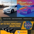 thumbnail image 5 of RockRose 5% VLT Charcoal Nano Ceramic Car Window Tint - Ceramic Window Tint for Car and Home, Excellent Heat Rejection, 99% UV Rejection, and IRR 90% - Size (20" X 100ft), 5 of 7