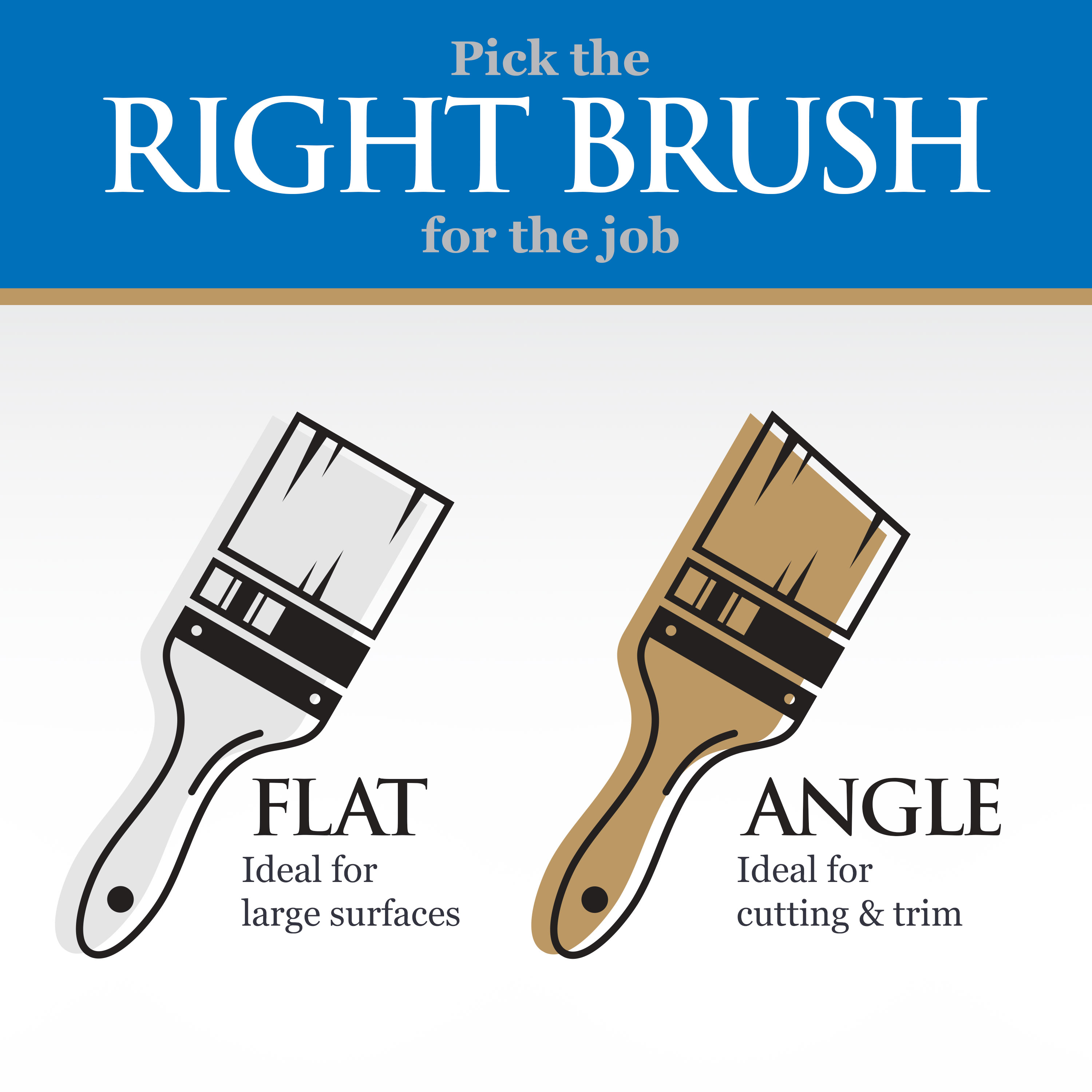 Pro Edge by Linzer 2" Angle Paint Brush Short Handle photo 2