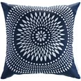 thumbnail image 2 of Modway Ensemble de Coussins de Patio Extérieur en Tissu Polyester 2 Pcs Bleu Chariot, 2 of 2