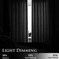 thumbnail image 5 of SMILETIME Velvet Curtains with Grommet, Thermal Insulated Super Soft Privacy Noise Reducing Light-Filtering Velvet Curtains for Living Room, 2 Panels, 5 of 7
