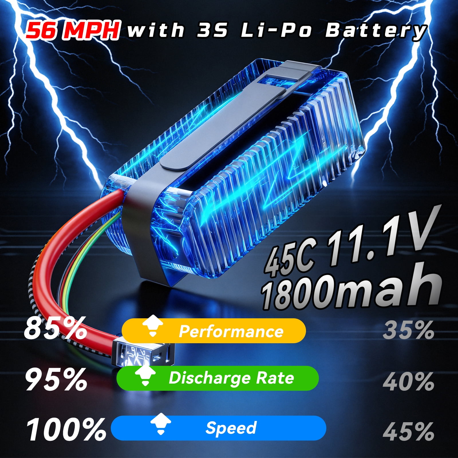 JoyStone 1:16 Brushless Fast RC Cars for Adults, Max 60+mph Hobby Electric RC Truck with 3S Lipo Battery, Waterproof High-Speed Remote Control Monster Truck with 2 Shells
