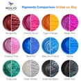 thumbnail image 3 of Rolio Premium Mica Powder Pearlescent Color Pigment - Art Set for Epoxy Resin - for Soap Making, Nail Polish, Lip Gloss, Eye Shadow, Slime & Candle Jars - 10g, 24 Jars - (Original Set), 3 of 8