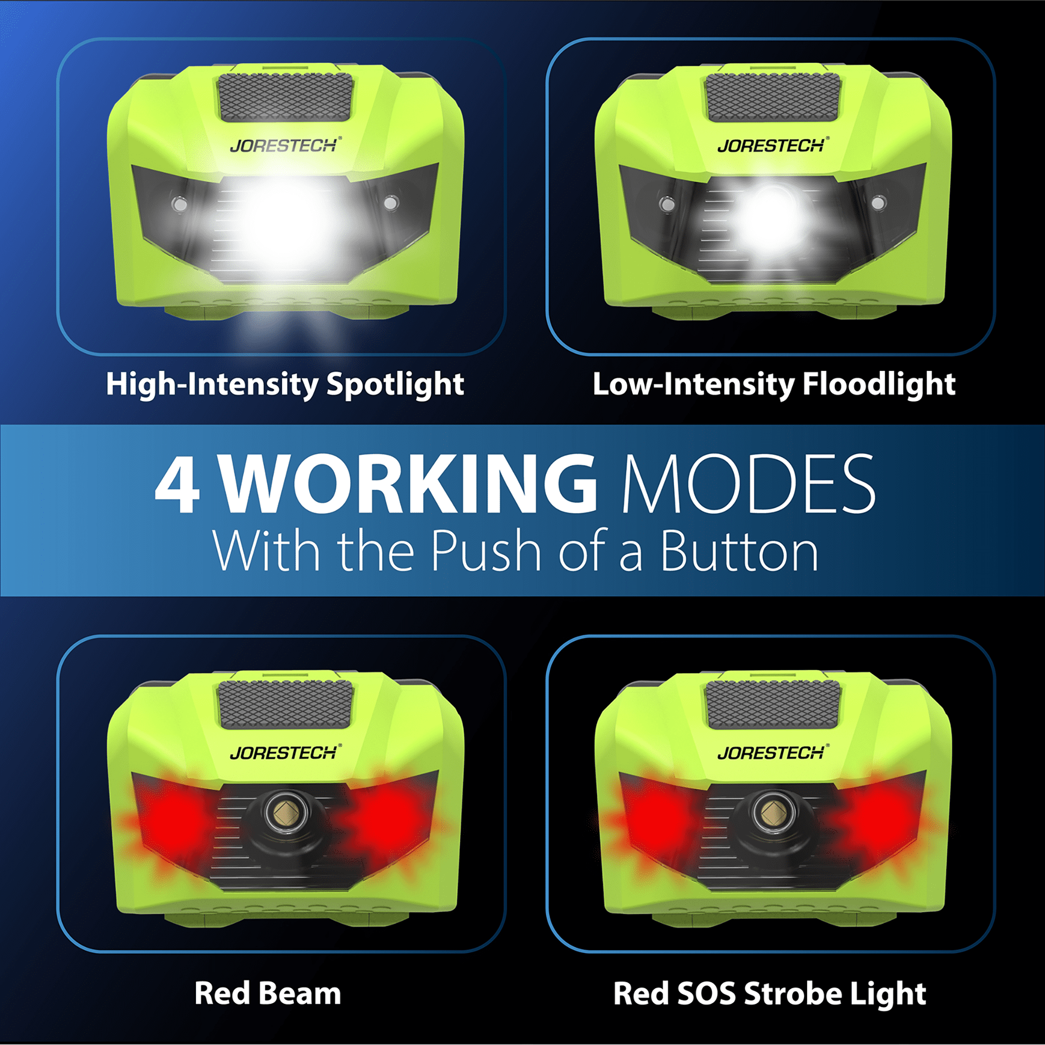 JORESTECH LED Water Resistant Headlamp Flashlight (Lime, 6 Units)