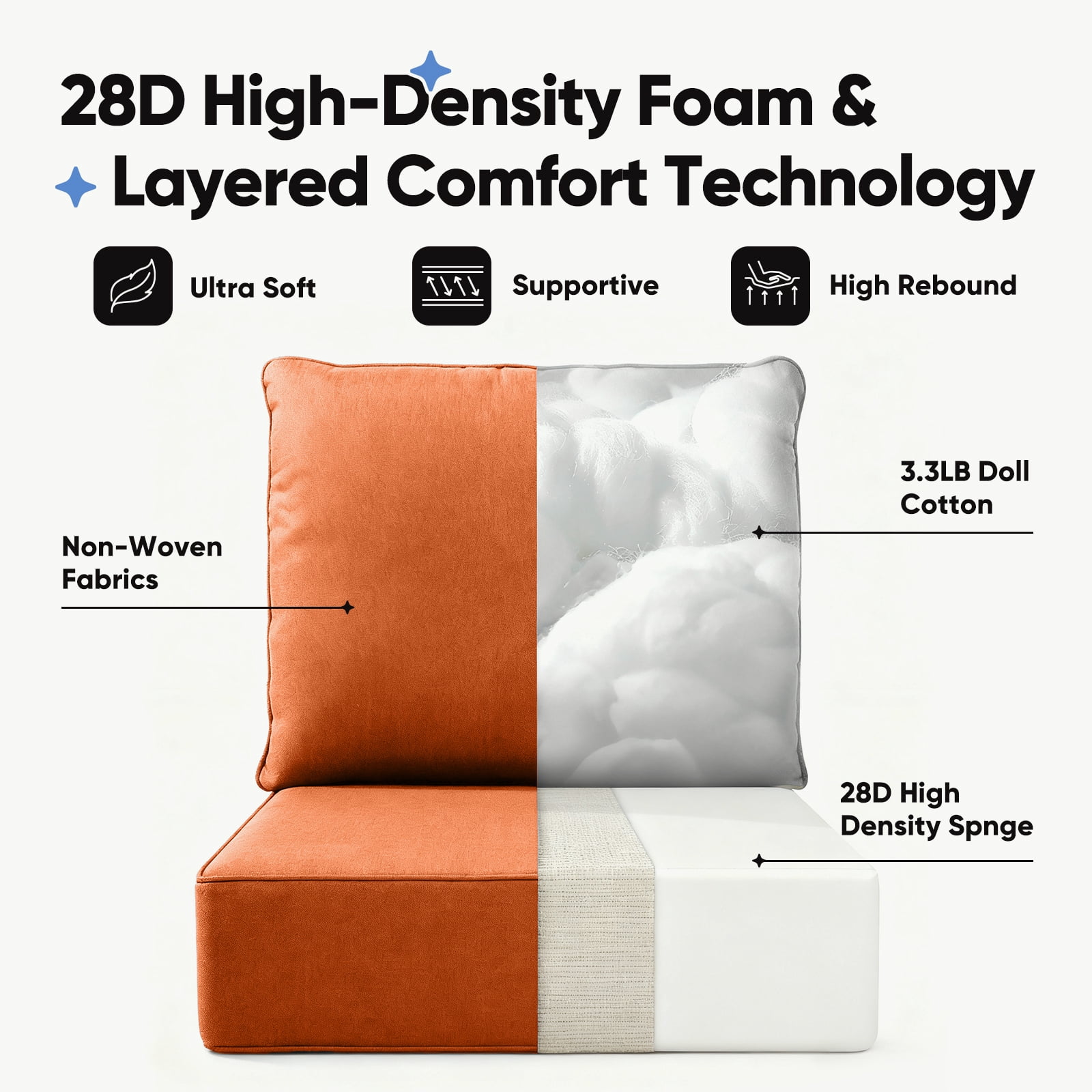 Joyofarm 24" x 22" x 6" Outdoor Chair Cushions for Patio Furniture, Deep Seat and High Back for Patio Rocking Dining Chair and Couch, Orange (Set of 4)