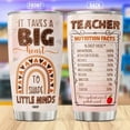 thumbnail image 2 of Teacher Appreciation Coffee Tumblers Future Teacher Insulated Mug Cup Mugs Funny 20 Oz Travel Stainless Steel Tumbler Gifts For Preschool Woman Women Christmas Birthday, 2 of 6