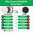 thumbnail image 3 of Boonboo Reusable Make-Up Removal Pads | Facial Rounds For Makeup Removal | 16 Pads + Laundry Bag | Bamboo and Cotton Fiber | Sustainable & Biodegradable | Plastic-Free, 3 of 5