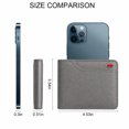 thumbnail image 2 of LOUEBICA Men's Bifold PU Leather Wallet RFID Blocking Wallet Minimalist Front Pocket Wallet for Men, 2 of 6