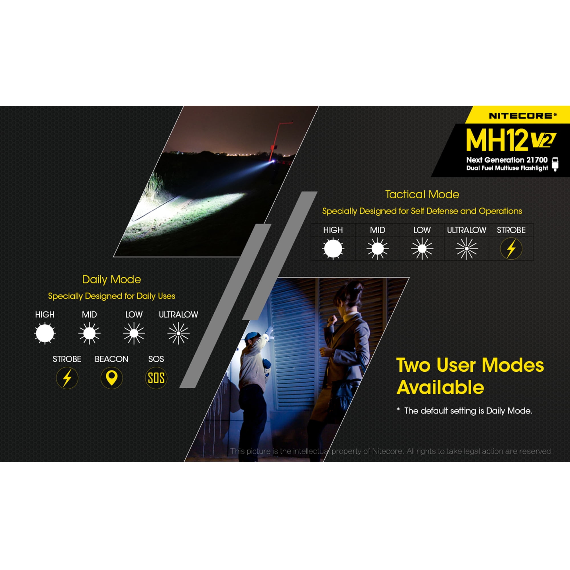 NITECORE MH12 v2 1200 Lumen USB-C Rechargeable Flashlight with 5000mAh Battery and LumenTac Battery Case
