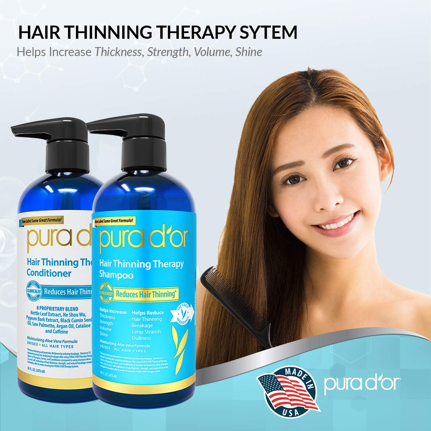 Review: Pura D'or Shampoo (#1 Hair Loss Prevention Treatment?)