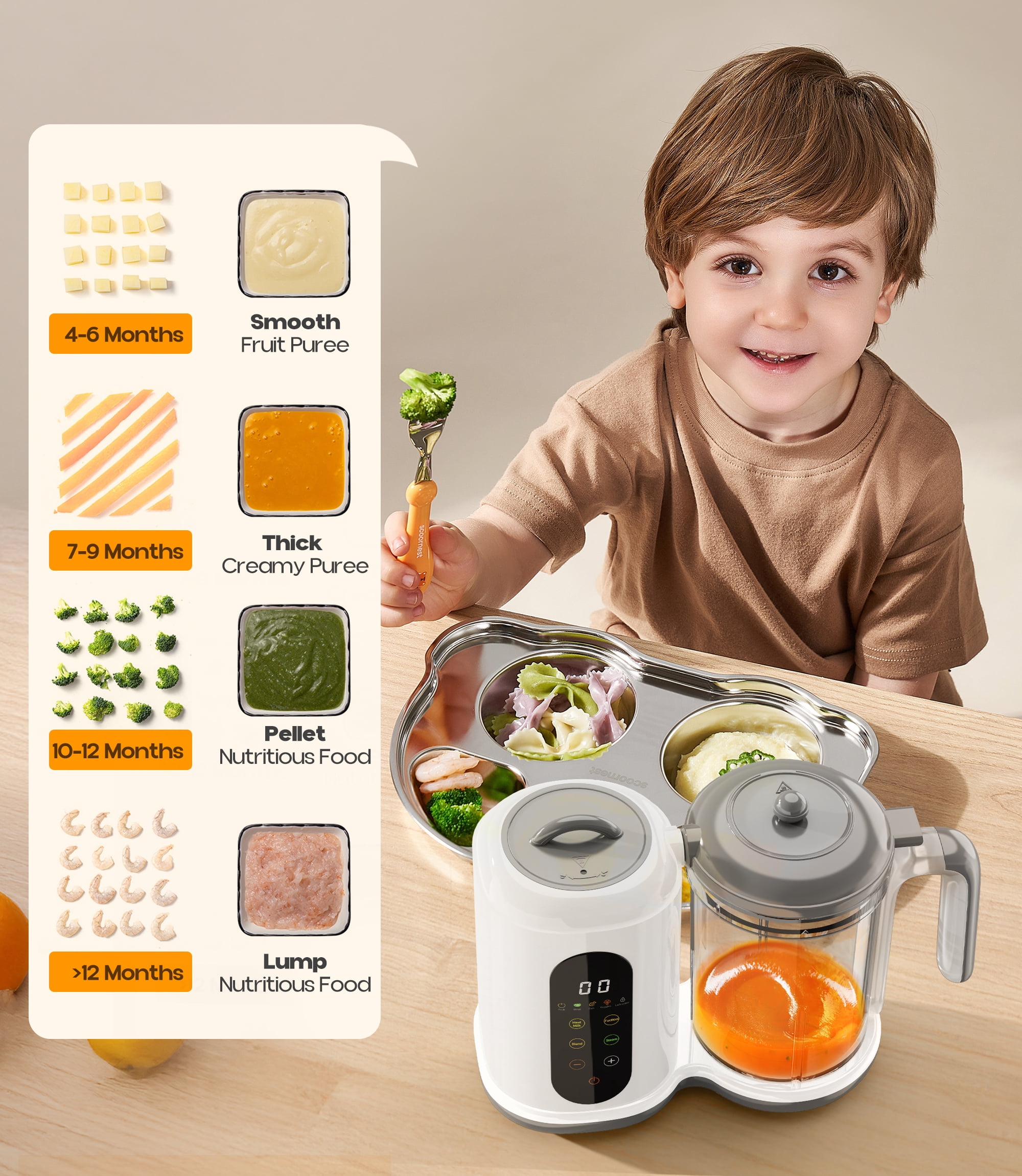 RUPOUN Baby Food Maker and Steamer, Food Processor, Blender and Puree Maker, Gift for Healthy Homemade Meals, Child, Infant, Toddler, White
