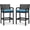 Blue, variant on 2 Pack Patio Wicker Bar Stools, 30'' Counter Height Barstools with Backrest, Footrest & Thickened Cushions, All-Weather Rattan Bar Chairs for Backyard, Poolside, Balcony, Blue