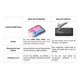 thumbnail image 4 of Mica Hydrogel Delantera Y Trasera Para iPhone Varios Modelos, 4 of 7
