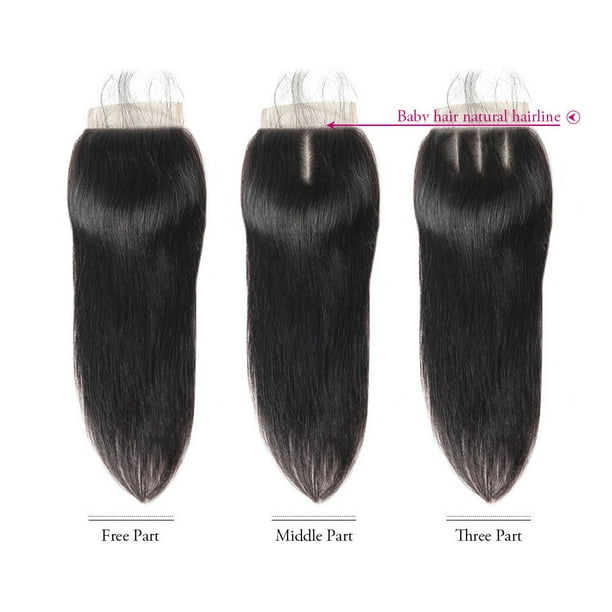 Middle Part Lace Closures: Top 1 Closure Lace Item In Market