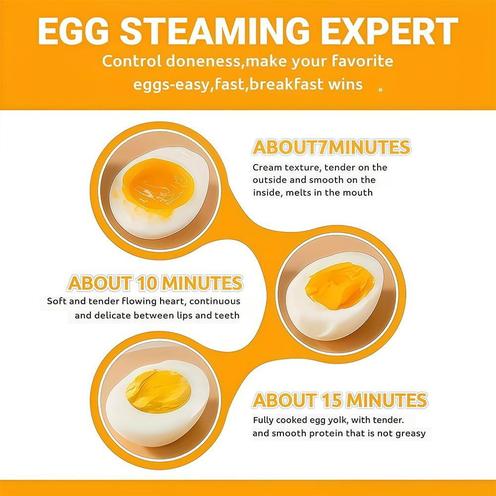 Multifunctional Egg Steamer With Clear Lid-2026 New Electric Egg Cooker 6 Egg Capacity Auto Shutoff, 304 Stainless Steel, Detachable Parts, Dry-Burn Protection (2pcs)