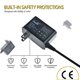 thumbnail image 1 of Omilik 6FT AC DC Adapter Charger fit for Peak Stanley FATMAX 700 Peak 350 AMP J7CSR J7CS Jump Starter, Peak 300 450 600 700 Amp Jump Starter Portable Power Station,Stanley LI1000 J45TK Jump Starter Omilik Ver descripción, 1 of 2