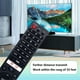 thumbnail image 3 of GB346WJSA Voice Remote Control Replace for Sharp Smart LCD LED TV Remote Controller, 3 of 5