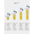 thumbnail image 3 of Filter for Fish Tank Aquarium Filter Pump Three in One Filters Accessories Aquatic Pet Supplies Products,D, 3 of 6
