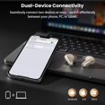 thumbnail image 3 of TOZO NC20 Noise Cancelling Earbuds with AI Assistant, Bluetooth Headphones with 6 Mics Clear Calls, 80H, LDAC Hi-Res Audio, In-Ear Detection, Dual Pairing, App-32EQ, Waterproof Wireless Charging, 3 of 9