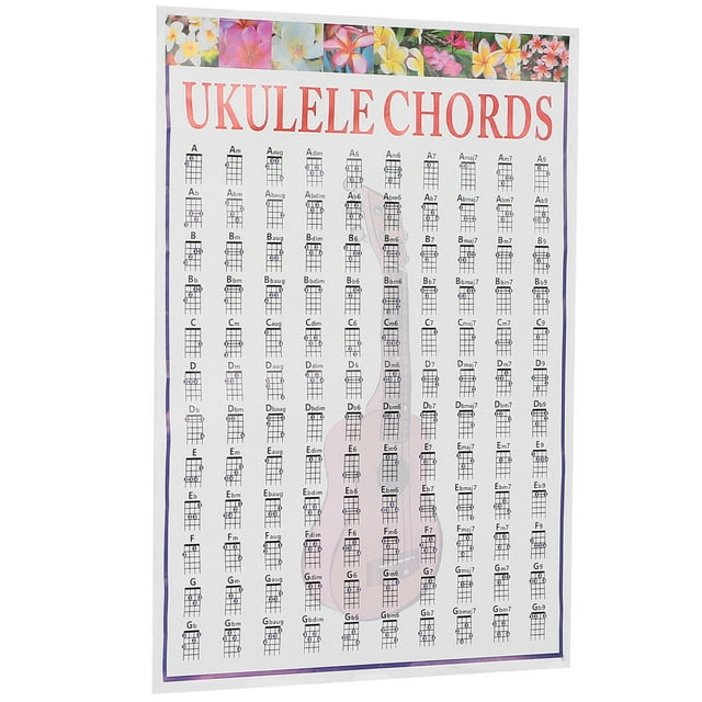 Póster de referencia instructiva de papel artístico con tabla de acordes de ukelele para profesores principiantes